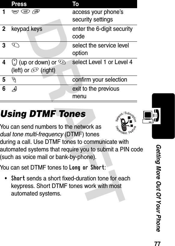 DRAFT 77Getting More Out Of Your PhoneUsing DTMF TonesYou can send numbers to the network as dual tone multi-frequency (DTMF) tones during a call. Use DTMF tones to communicate with automated systems that require you to submit a PIN code (such as voice mail or bank-by-phone).You can set DTMF tones to Long or Short:•Short sends a short fixed-duration tone for each keypress. Short DTMF tones work with most automated systems.Press To1M 5 3access your phone’s security settings2keypad keys enter the 6-digit security code31select the service level option4S (up or down) or * (left) or #(right)select Level 1 or Level 45-confirm your selection6Pexit to the previous menu