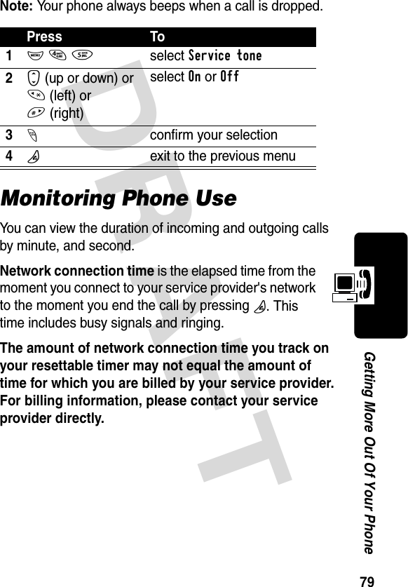 DRAFT 79Getting More Out Of Your PhoneNote: Your phone always beeps when a call is dropped.Monitoring Phone UseYou can view the duration of incoming and outgoing calls by minute, and second.Network connection time is the elapsed time from the moment you connect to your service provider&apos;s network to the moment you end the call by pressing O. This time includes busy signals and ringing.The amount of network connection time you track on your resettable timer may not equal the amount of time for which you are billed by your service provider. For billing information, please contact your service provider directly. Press To1M 4 5select Service tone2S (up or down) or * (left) or #(right)select On or Off3-confirm your selection4Pexit to the previous menu