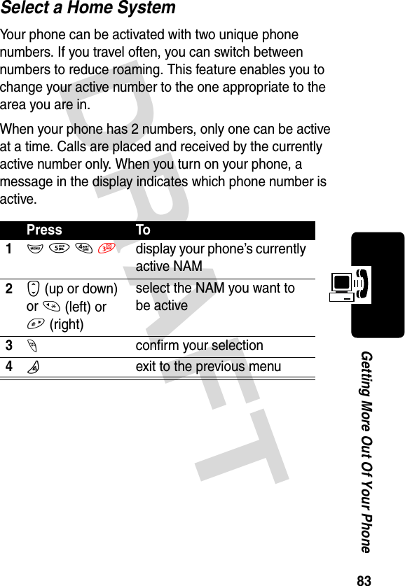 DRAFT 83Getting More Out Of Your PhoneSelect a Home SystemYour phone can be activated with two unique phone numbers. If you travel often, you can switch between numbers to reduce roaming. This feature enables you to change your active number to the one appropriate to the area you are in.When your phone has 2 numbers, only one can be active at a time. Calls are placed and received by the currently active number only. When you turn on your phone, a message in the display indicates which phone number is active.Press To1 M 5 4 3 display your phone’s currently active NAM2S (up or down) or * (left) or #(right)select the NAM you want to be active3-confirm your selection4Pexit to the previous menu