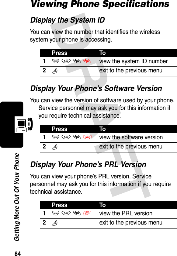 DRAFT 84Getting More Out Of Your PhoneViewing Phone SpecificationsDisplay the System IDYou can view the number that identifies the wireless system your phone is accessing.Display Your Phone’s Software VersionYou can view the version of software used by your phone. Service personnel may ask you for this information if you require technical assistance.Display Your Phone’s PRL VersionYou can view your phone’s PRL version. Service personnel may ask you for this information if you require technical assistance.Press To1 M 5 4 4 view the system ID number2Pexit to the previous menuPress To1 M 5 4 5 view the software version2Pexit to the previous menuPress To1 M 5 4 6 view the PRL version2Pexit to the previous menu