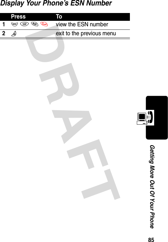 DRAFT 85Getting More Out Of Your PhoneDisplay Your Phone’s ESN NumberPress To1 M 5 4 7 view the ESN number2Pexit to the previous menu