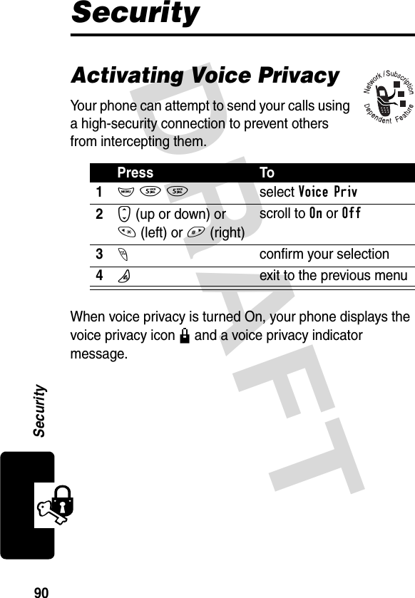 DRAFT 90SecuritySecurityActivating Voice PrivacyYour phone can attempt to send your calls using a high-security connection to prevent others from intercepting them.When voice privacy is turned On, your phone displays the voice privacy icon k and a voice privacy indicator message.Press To1M 5 5select Voice Priv2S (up or down) or *(left) or #(right)scroll to On or Off3-confirm your selection4Pexit to the previous menu