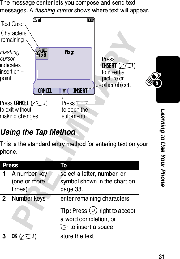 31PRELIMINARYLearning to Use Your PhoneThe message center lets you compose and send text messages. A flashing cursor shows where text will appear.Using the Tap MethodThis is the standard entry method for entering text on your phone.Press To1A number key (one or more times)select a letter, number, or symbol shown in the chart on page 33.2Number keys enter remaining characters Tip: Press S right to accept a word completion, or * to insert a space3OK(+) store the text031428oMsg:CANCEL INSERT59450ÜôPress INSERT(+) to insert a picture or other object.Press CANCEL(+)to exit withoutmaking changes.Flashingcursorindicatesinsertionpoint.Press Mto open thesub-menu.Characters remainingTex t  Ca s e