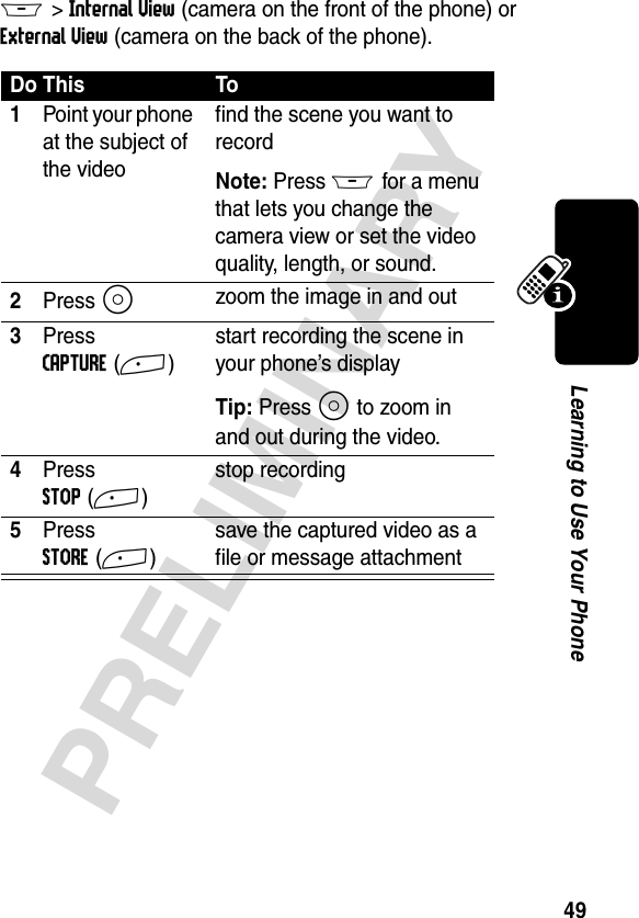 49PRELIMINARYLearning to Use Your PhoneM&gt;Internal View (camera on the front of the phone) or External View (camera on the back of the phone).Do This To1Point your phone at the subject of the videofind the scene you want to recordNote: Press M for a menu that lets you change the camera view or set the video quality, length, or sound.2Press S zoom the image in and out3Press CAPTURE(+)start recording the scene in your phone’s displayTip: Press S to zoom in and out during the video.4Press STOP(+)stop recording5Press STORE(+)save the captured video as a file or message attachment