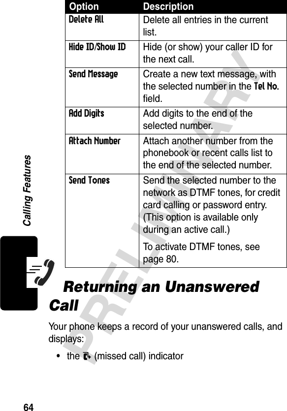 64PRELIMINARYCalling FeaturesReturning an Unanswered CallYour phone keeps a record of your unanswered calls, and displays:•the N (missed call) indicatorDelete AllDelete all entries in the current list.Hide ID/Show ID  Hide (or show) your caller ID for the next call.Send Message  Create a new text message, with the selected number in the Tel No. field.Add Digits  Add digits to the end of the selected number.Attach Number  Attach another number from the phonebook or recent calls list to the end of the selected number.Send Tones  Send the selected number to the network as DTMF tones, for credit card calling or password entry. (This option is available only during an active call.)To activate DTMF tones, see page 80. Option Description