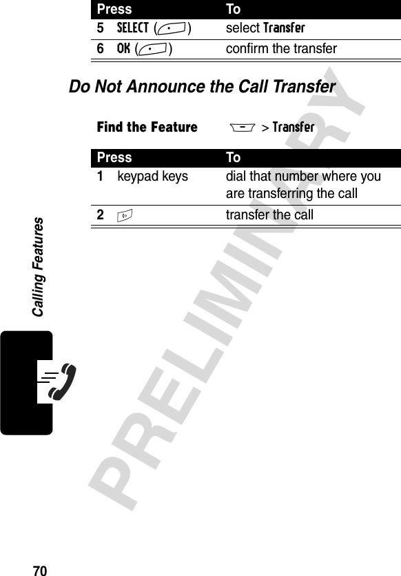 70PRELIMINARYCalling FeaturesDo Not Announce the Call Transfer5SELECT(+) select Transfer6OK(+) confirm the transferFind the FeatureM&gt; TransferPress To1keypad keys dial that number where you are transferring the call2N transfer the callPress To