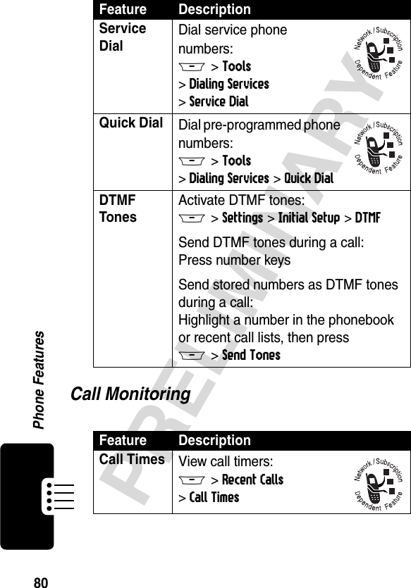 80PRELIMINARYPhone FeaturesCall MonitoringService Dial Dial service phone numbers:M &gt;Tools &gt;Dialing Services &gt;Service DialQuick Dial Dial pre-programmed phone numbers:M &gt;Tools &gt;Dialing Services &gt;Quick DialDTMF Tones Activate DTMF tones:M &gt;Settings &gt;Initial Setup &gt;DTMFSend DTMF tones during a call:Press number keysSend stored numbers as DTMF tones during a call:Highlight a number in the phonebook or recent call lists, then press M &gt;Send TonesFeature DescriptionCall TimesView call timers:M &gt;Recent Calls &gt;Call TimesFeature Description