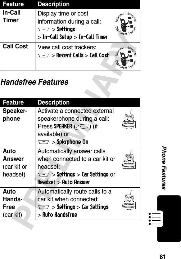 81PRELIMINARYPhone FeaturesHandsfree FeaturesIn-Call TimerDisplay time or cost information during a call:M &gt;Settings &gt;In-Call Setup &gt;In-Call TimerCall CostView call cost trackers:M &gt;Recent Calls &gt;Call Cost Feature DescriptionSpeaker-phone Activate a connected external speakerphone during a call:Press SPEAKER(+) (if available) or M&gt;Spkrphone OnAuto Answer(car kit or headset)Automatically answer calls when connected to a car kit or headset:M &gt;Settings &gt;Car Settings or Headset &gt;Auto AnswerAuto Hands-Free(car kit)Automatically route calls to a car kit when connected:M &gt;Settings &gt;Car Settings &gt;Auto HandsfreeFeature Description