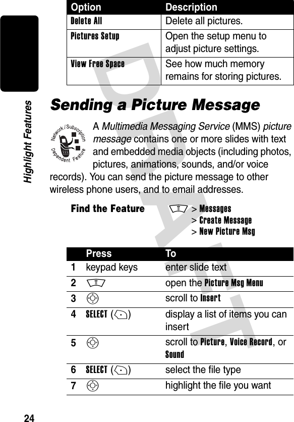 DRAFT 24Highlight FeaturesSending a Picture MessageA Multimedia Messaging Service (MMS) picture message contains one or more slides with text and embedded media objects (including photos, pictures, animations, sounds, and/or voice records). You can send the picture message to other wireless phone users, and to email addresses.Delete All  Delete all pictures.Pictures Setup  Open the setup menu to adjust picture settings.View Free Space  See how much memory remains for storing pictures.Find the FeatureM&gt;Messages &gt;Create Message &gt;New Picture MsgPress To1keypad keys enter slide text2M open the Picture Msg Menu3S scroll to Insert4SELECT(+) display a list of items you can insert5S scroll to Picture, Voice Record, or Sound6SELECT(+) select the file type7S highlight the file you wantOption Description