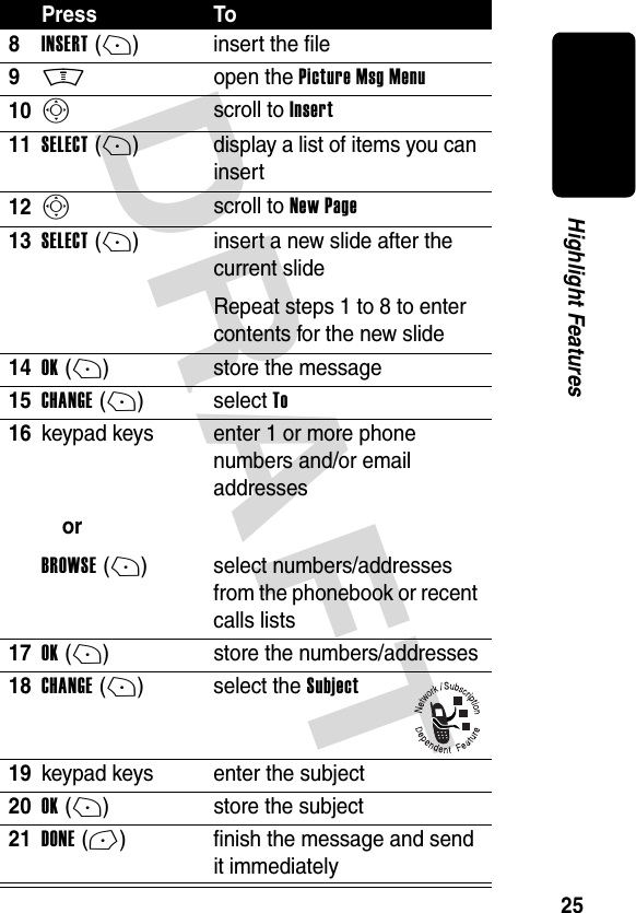 DRAFT 25Highlight Features8INSERT(+) insert the file9M open the Picture Msg Menu10S scroll to Insert11SELECT(+) display a list of items you can insert12S scroll to New Page13SELECT(+) insert a new slide after the current slideRepeat steps 1 to 8 to enter contents for the new slide14OK(+) store the message15CHANGE(+)select To16keypad keysorBROWSE(+)enter 1 or more phone numbers and/or email addressesselect numbers/addresses from the phonebook or recent calls lists17OK(+) store the numbers/addresses18CHANGE(+) select the Subject19keypad keys enter the subject20OK(+) store the subject21DONE(-) finish the message and send it immediatelyPress To