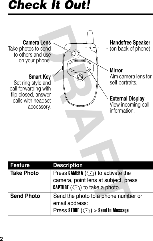 DRAFT 2Check It Out!Feature DescriptionTake Photo Press CAMERA(+) to activate the camera, point lens at subject, press CAPTURE(+) to take a photo.Send Photo  Send the photo to a phone number or email address:Press STORE(+) &gt;Send In MessageMirrorAim camera lens for self portraits.Camera LensTake photos to sendto others and useon your phone.External DisplayView incoming call information.Smart KeySet ring style andcall forwarding withflip closed, answercalls with headsetaccessory.Handsfree Speaker(on back of phone)