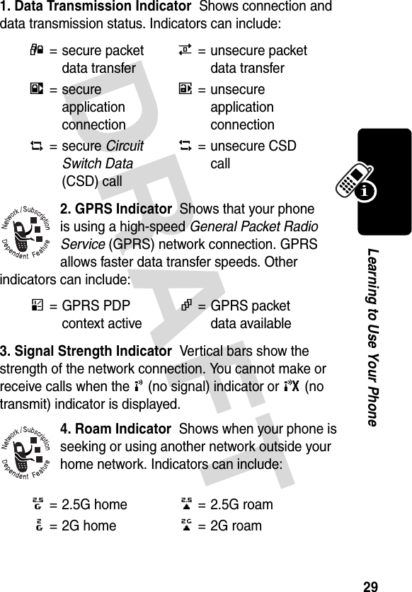 DRAFT 29Learning to Use Your Phone1. Data Transmission Indicator  Shows connection and data transmission status. Indicators can include:2. GPRS Indicator  Shows that your phone is using a high-speed General Packet Radio Service (GPRS) network connection. GPRS allows faster data transfer speeds. Other indicators can include:3. Signal Strength Indicator  Vertical bars show the strength of the network connection. You cannot make or receive calls when the ! (no signal) indicator or ) (no transmit) indicator is displayed.4. Roam Indicator  Shows when your phone is seeking or using another network outside your home network. Indicators can include:4= secure packet data transfer7= unsecure packet data transfer3= secure application connection6= unsecure application connection2= secure Circuit Switch Data (CSD) call5= unsecure CSD call*= GPRS PDP context active,=GPRS packet data available8=2.5G home9=2.5G roam:=2G home;=2G roam