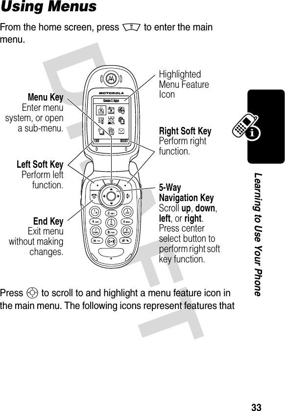 DRAFT 33Learning to Use Your PhoneUsing MenusFrom the home screen, press M to enter the main menu.Press S to scroll to and highlight a menu feature icon in the main menu. The following icons represent features that Games &amp; AppsEXIT SELECTEnd KeyExit menuwithout makingchanges.Left Soft KeyPerform leftfunction.Menu KeyEnter menusystem, or opena sub-menu.5-Way Navigation KeyScroll up, down, left, or right. Press center select button to perform right soft key function.Right Soft KeyPerform right function.Highlighted Menu Feature Icon