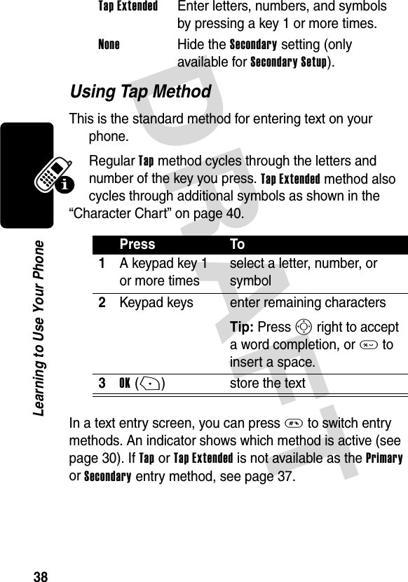 DRAFT 38Learning to Use Your PhoneUsing Tap MethodThis is the standard method for entering text on your phone.Regular Tap method cycles through the letters and number of the key you press. Tap Extended method also cycles through additional symbols as shown in the “Character Chart” on page 40.In a text entry screen, you can press # to switch entry methods. An indicator shows which method is active (see page 30). If Tap or Tap Extended is not available as the Primary or Secondary entry method, see page 37.Tap Extended  Enter letters, numbers, and symbols by pressing a key 1 or more times.None Hide the Secondary setting (only available for Secondary Setup).Press To1A keypad key 1 or more timesselect a letter, number, or symbol2Keypad keys enter remaining charactersTip: Press S right to accept a word completion, or * to insert a space.3OK(+) store the text