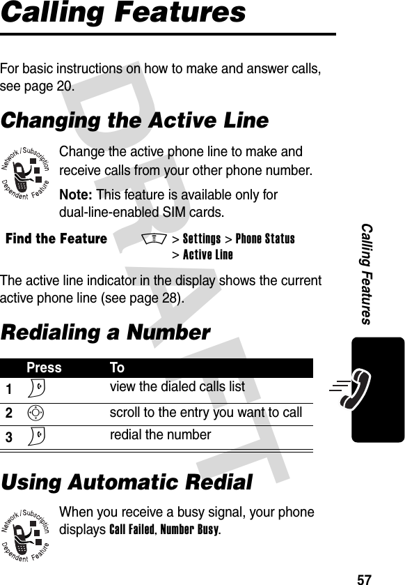 DRAFT 57Calling FeaturesCalling FeaturesFor basic instructions on how to make and answer calls, see page 20.Changing the Active LineChange the active phone line to make and receive calls from your other phone number.Note: This feature is available only for dual-line-enabled SIM cards.The active line indicator in the display shows the current active phone line (see page 28).Redialing a NumberUsing Automatic RedialWhen you receive a busy signal, your phone displays Call Failed, Number Busy.Find the FeatureM&gt;Settings &gt;Phone Status &gt;Active LinePress To1N view the dialed calls list2S scroll to the entry you want to call3N redial the number