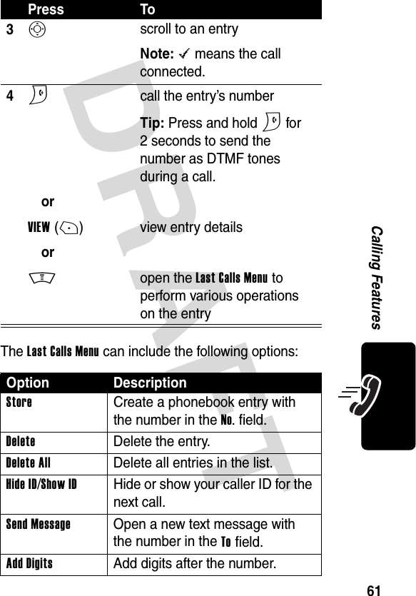 DRAFT 61Calling FeaturesThe Last Calls Menu can include the following options:3S scroll to an entryNote: &lt; means the call connected.4N orVIEW(+)orM call the entry’s numberTip: Press and hold N for 2 seconds to send the number as DTMF tones during a call.view entry detailsopen the Last Calls Menu to perform various operations on the entryOption DescriptionStore  Create a phonebook entry with the number in the No. field.DeleteDelete the entry.Delete AllDelete all entries in the list.Hide ID/Show ID  Hide or show your caller ID for the next call.Send Message  Open a new text message with the number in the To field.Add Digits  Add digits after the number.Press To