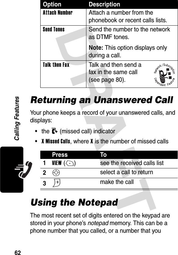 DRAFT 62Calling FeaturesReturning an Unanswered CallYour phone keeps a record of your unanswered calls, and displays:•the T (missed call) indicator•X Missed Calls, where X is the number of missed callsUsing the NotepadThe most recent set of digits entered on the keypad are stored in your phone’s notepad memory. This can be a phone number that you called, or a number that you Attach Number  Attach a number from the phonebook or recent calls lists.Send Tones  Send the number to the network as DTMF tones.Note: This option displays only during a call.Talk then Fax  Talk and then send a fax in the same call (see page 80).Press To1VIEW(+) see the received calls list2S select a call to return3N make the callOption Description