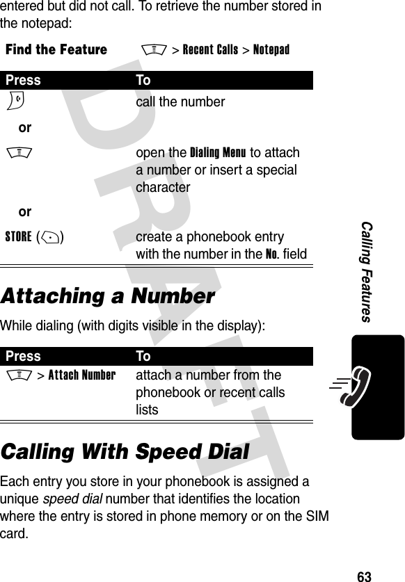 DRAFT 63Calling Featuresentered but did not call. To retrieve the number stored in the notepad:Attaching a NumberWhile dialing (with digits visible in the display):Calling With Speed DialEach entry you store in your phonebook is assigned a unique speed dial number that identifies the location where the entry is stored in phone memory or on the SIM card.Find the FeatureM&gt;Recent Calls &gt;NotepadPress ToN orM orSTORE(+)call the numberopen the Dialing Menu to attach a number or insert a special charactercreate a phonebook entry with the number in the No. fieldPress ToM &gt;Attach Numberattach a number from the phonebook or recent calls lists