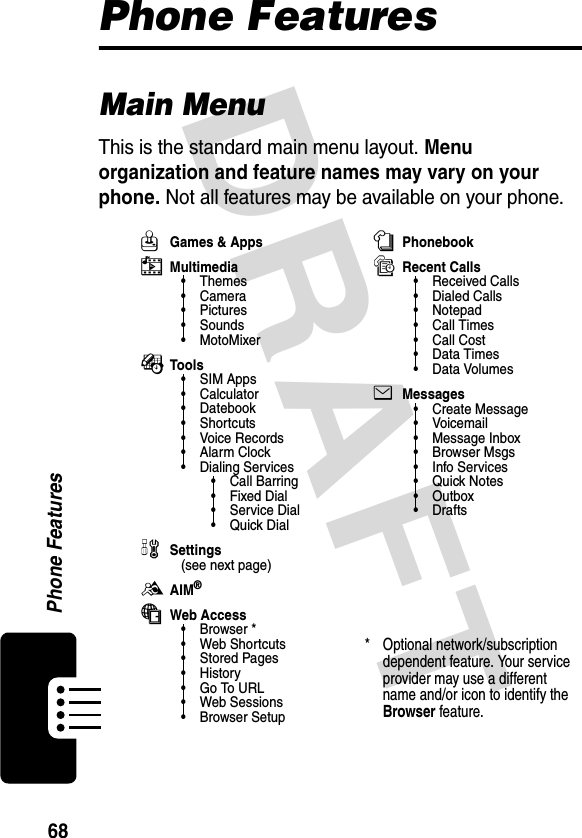 DRAFT 68Phone FeaturesPhone FeaturesMain MenuThis is the standard main menu layout. Menu organization and feature names may vary on your phone. Not all features may be available on your phone.QGames &amp; AppshMultimedia• Themes•Camera•Pictures• Sounds• MotoMixerÉTools• SIM Apps•Calculator• Datebook• Shortcuts•Voice Records•Alarm Clock• Dialing Services• Call Barring•Fixed Dial•Service Dial•Quick DialwSettings(see next page)BAIM®áWeb Access•Browser *• Web Shortcuts• Stored Pages•History•Go To URL• Web Sessions•Browser SetupnPhonebooksRecent Calls• Received Calls• Dialed Calls• Notepad• Call Times• Call Cost•Data Times•Data VolumeseMessages• Create Message•Voicemail• Message Inbox• Browser Msgs• Info Services• Quick Notes•Outbox• Drafts* Optional network/subscription dependent feature. Your service provider may use a different name and/or icon to identify the Browser feature.