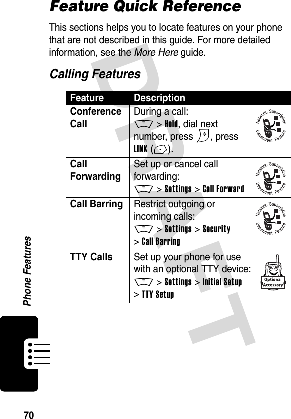 DRAFT 70Phone FeaturesFeature Quick ReferenceThis sections helps you to locate features on your phone that are not described in this guide. For more detailed information, see the More Here guide.Calling FeaturesFeature DescriptionConference Call During a call:M&gt;Hold, dial next number, press N, press LINK(-).Call Forwarding Set up or cancel call forwarding:M &gt;Settings &gt;Call ForwardCall Barring Restrict outgoing or incoming calls:M &gt;Settings &gt;Security &gt;Call BarringTTY Calls  Set up your phone for use with an optional TTY device:M &gt;Settings &gt;Initial Setup &gt;TTY Setup