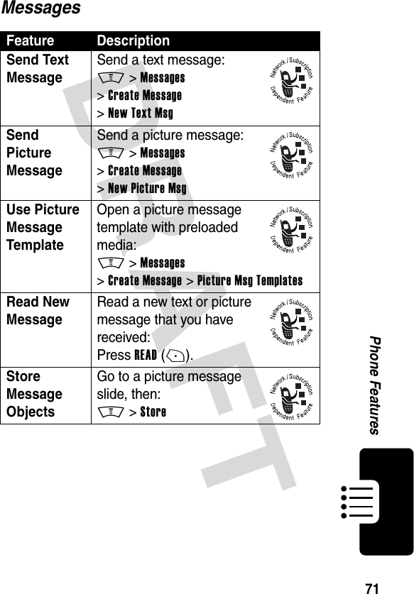 DRAFT 71Phone FeaturesMessagesFeature DescriptionSend Text Message Send a text message:M &gt;Messages &gt;Create Message &gt;New Text MsgSend Picture Message Send a picture message:M &gt;Messages &gt;Create Message &gt;New Picture MsgUse Picture Message Template Open a picture message template with preloaded media:M &gt;Messages &gt;Create Message &gt;Picture Msg TemplatesRead New Message Read a new text or picture message that you have received:Press READ(+).Store Message Objects Go to a picture message slide, then:M &gt;Store