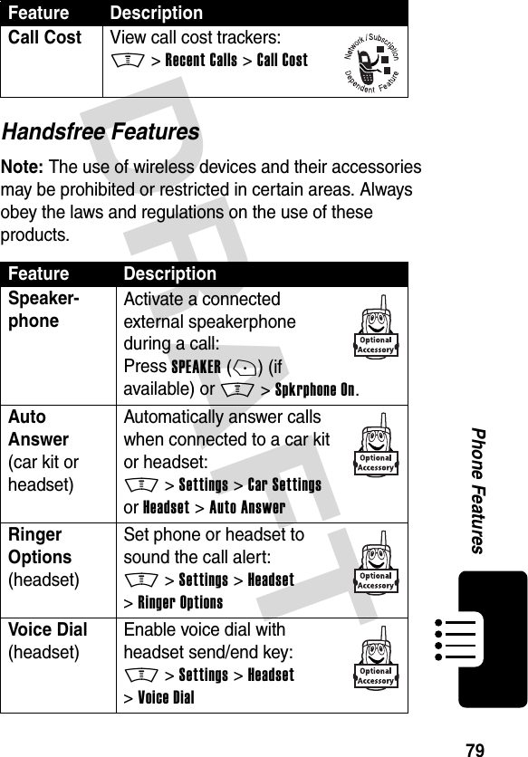 DRAFT 79Phone FeaturesHandsfree FeaturesNote: The use of wireless devices and their accessories may be prohibited or restricted in certain areas. Always obey the laws and regulations on the use of these products.Call CostView call cost trackers:M &gt;Recent Calls &gt;Call CostFeature DescriptionSpeaker-phone Activate a connected external speakerphone during a call:Press SPEAKER(+) (if available) or M&gt;Spkrphone On.Auto Answer(car kit or headset)Automatically answer calls when connected to a car kit or headset:M &gt;Settings &gt;Car Settings or Headset &gt;Auto AnswerRinger Options(headset)Set phone or headset to sound the call alert:M &gt;Settings &gt;Headset &gt;Ringer OptionsVoice Dia l(headset)Enable voice dial with headset send/end key:M &gt;Settings &gt;Headset &gt;Voice DialFeature Description