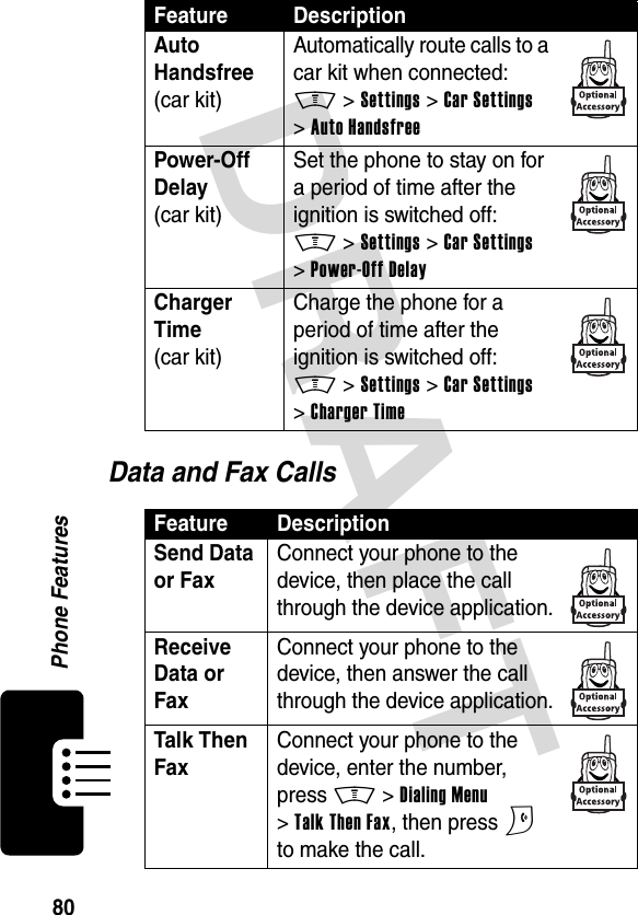 DRAFT 80Phone FeaturesData and Fax CallsAuto Handsfree(car kit)Automatically route calls to a car kit when connected:M &gt;Settings &gt;Car Settings &gt;Auto HandsfreePower-Off Delay(car kit)Set the phone to stay on for a period of time after the ignition is switched off:M &gt;Settings &gt;Car Settings &gt;Power-Off DelayCharger Time(car kit)Charge the phone for a period of time after the ignition is switched off:M &gt;Settings &gt;Car Settings &gt;Charger TimeFeature DescriptionSend Data or Fax Connect your phone to the device, then place the call through the device application.Receive Data or Fax Connect your phone to the device, then answer the call through the device application.Talk Then Fax Connect your phone to the device, enter the number, press M &gt;Dialing Menu &gt;Talk Then Fax, then press N to make the call.Feature Description