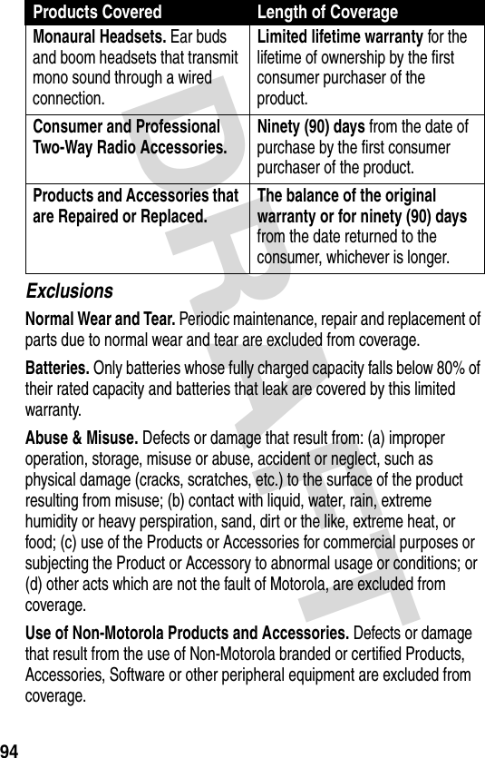 DRAFT 94ExclusionsNormal Wear and Tear. Periodic maintenance, repair and replacement of parts due to normal wear and tear are excluded from coverage.Batteries. Only batteries whose fully charged capacity falls below 80% of their rated capacity and batteries that leak are covered by this limited warranty.Abuse &amp; Misuse. Defects or damage that result from: (a) improper operation, storage, misuse or abuse, accident or neglect, such as physical damage (cracks, scratches, etc.) to the surface of the product resulting from misuse; (b) contact with liquid, water, rain, extreme humidity or heavy perspiration, sand, dirt or the like, extreme heat, or food; (c) use of the Products or Accessories for commercial purposes or subjecting the Product or Accessory to abnormal usage or conditions; or (d) other acts which are not the fault of Motorola, are excluded from coverage.Use of Non-Motorola Products and Accessories. Defects or damage that result from the use of Non-Motorola branded or certified Products, Accessories, Software or other peripheral equipment are excluded from coverage.Monaural Headsets. Ear buds and boom headsets that transmit mono sound through a wired connection.Limited lifetime warranty for the lifetime of ownership by the first consumer purchaser of the product.Consumer and Professional Two-Way Radio Accessories. Ninety (90) days from the date of purchase by the first consumer purchaser of the product.Products and Accessories that are Repaired or Replaced. The balance of the original warranty or for ninety (90) days from the date returned to the consumer, whichever is longer.Products Covered Length of Coverage