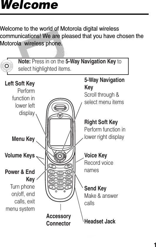 1 WelcomeWelcome to the world of Motorola digital wireless communications! We are pleased that you have chosen the Motorola  wireless phone.Headset JackLeft Soft KeyPerform function in lower left displayVolume KeysPower &amp; End KeyTurn phone on/off, end calls, exit menu systemMenu KeyRight Soft KeyPerform function in lower right displayVoice KeyRecord voice namesSend KeyMake &amp; answer calls5-Way Navigation KeyScroll through &amp; select menu itemsAccessory ConnectorNote: Press in on the 5-Way Navigation Key to select highlighted items.