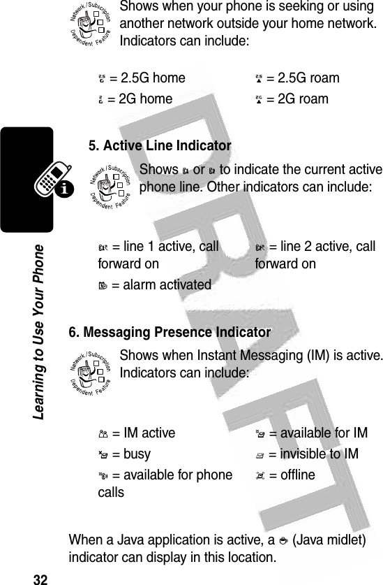 32Learning to Use Your Phone Shows when your phone is seeking or using another network outside your home network. Indicators can include: 5. Active Line IndicatorShows @ or B to indicate the current active phone line. Other indicators can include:  6. Messaging Presence IndicatorShows when Instant Messaging (IM) is active. Indicators can include:  When a Java application is active, a ` (Java midlet) indicator can display in this location.8 = 2.5G home9 = 2.5G roam: = 2G home; = 2G roamA = line 1 active, call forward onC = line 2 active, call forward onE = alarm activated  P = IM activeI = available for IM_ = busyQ = invisible to IMJ = available for phone callsX = offline032380o032380o032380o