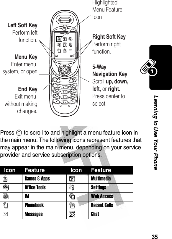 35Learning to Use Your Phone Press S to scroll to and highlight a menu feature icon in the main menu. The following icons represent features that may appear in the main menu, depending on your service provider and service subscription options. Icon Feature  Icon FeatureQGames &amp; Apps hMultimediaÉOffice Tools wSettingsãIMáWeb Access nPhonebooksRecent CallseMessagesKChatGames &amp; AppsEXIT SELECTLeft Soft KeyPerform leftfunction.Menu KeyEnter menu system, or open End KeyExit menu without making changes.HighlightedMenu FeatureIconRight Soft KeyPerform rightfunction.5-WayNavigation KeyScroll up, down, left, or right.Press center to select.