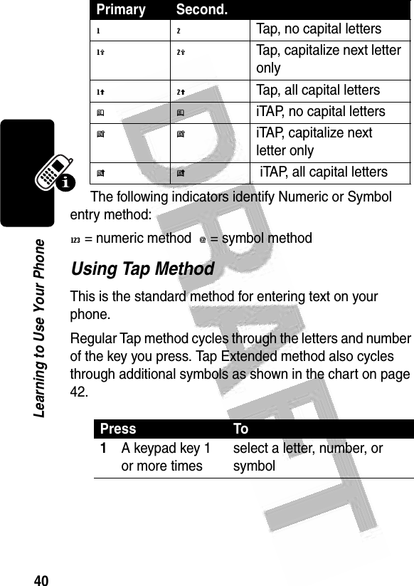 40Learning to Use Your Phone The following indicators identify Numeric or Symbol entry method:W = numeric method  [ = symbol method Using Tap MethodThis is the standard method for entering text on your phone.Regular Tap method cycles through the letters and number of the key you press. Tap Extended method also cycles through additional symbols as shown in the chart on page 42.Primary Second.g mTap, no capital lettersh qTap, capitalize next letter onlyf lTap, all capital lettersj piTAP, no capital lettersk niTAP, capitalize next letter onlyi o iTAP, all capital lettersPress To1A keypad key 1 or more timesselect a letter, number, or symbol