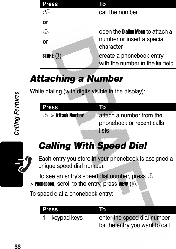 66Calling Features Attaching a NumberWhile dialing (with digits visible in the display):Calling With Speed DialEach entry you store in your phonebook is assigned a unique speed dial number.To see an entry’s speed dial number, press M &gt; Phonebook, scroll to the entry, press VIEW (+).To speed dial a phonebook entry:Press ToNorcall the numberMoropen the Dialing Menu to attach a number or insert a special characterSTORE (+)create a phonebook entry with the number in the No. fieldPress ToM &gt; Attach Numberattach a number from the phonebook or recent calls listsPress To1keypad keys enter the speed dial number for the entry you want to call