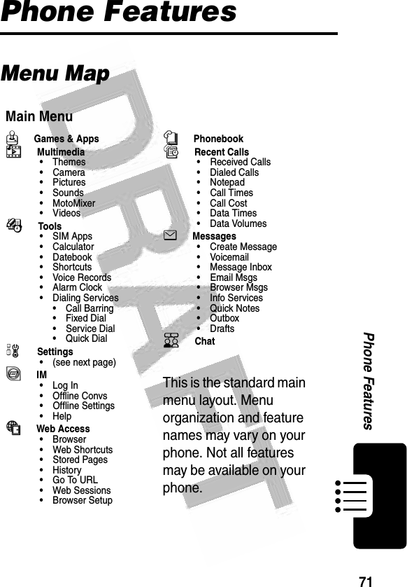 71Phone Features Phone FeaturesMenu MapMain Menu QGames &amp; AppshMultimedia• Themes• Camera•Pictures• Sounds• MotoMixer•VideosÉTools• SIM Apps•Calculator• Datebook• Shortcuts• Voice Records•Alarm Clock• Dialing Services• Call Barring•Fixed Dial• Service Dial•Quick Dialw Settings• (see next page)ãIM• Log In• Offline Convs• Offline Settings•HelpáWeb Access•Browser• Web Shortcuts• Stored Pages•History•Go To URL• Web Sessions• Browser SetupnPhonebooksRecent Calls• Received Calls• Dialed Calls• Notepad• Call Times• Call Cost• Data Times• Data Volumes eMessages• Create Message•Voicemail• Message Inbox• Email Msgs• Browser Msgs• Info Services• Quick Notes•Outbox• DraftsKChat This is the standard main menu layout. Menu organization and feature names may vary on your phone. Not all features may be available on your phone.