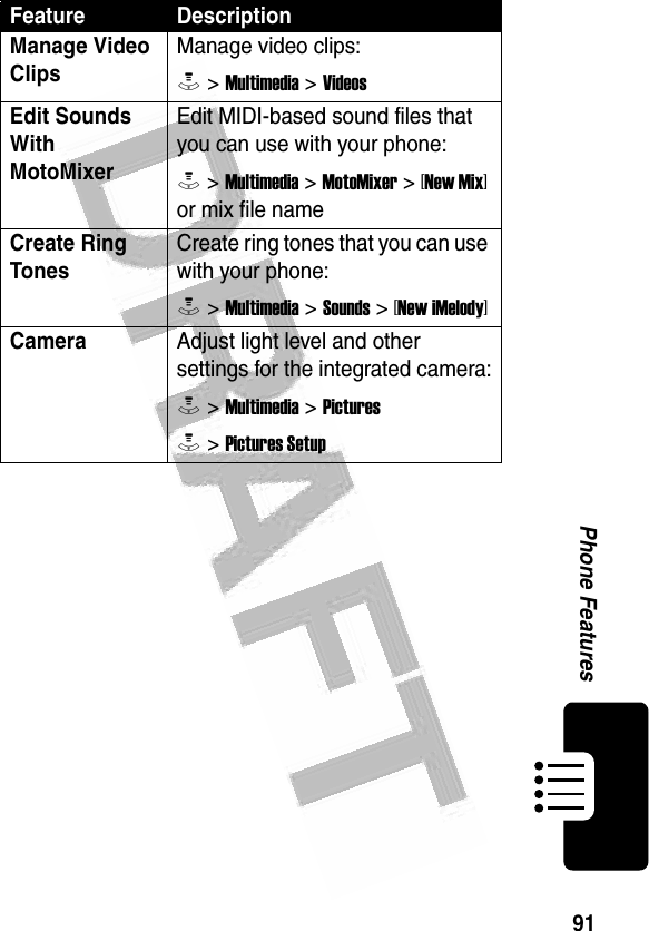91Phone Features Manage Video ClipsManage video clips:M &gt; Multimedia &gt; VideosEdit Sounds With MotoMixer Edit MIDI-based sound files that you can use with your phone:M &gt; Multimedia &gt; MotoMixer &gt; [New Mix] or mix file nameCreate Ring Tones Create ring tones that you can use with your phone:M &gt; Multimedia &gt; Sounds &gt; [New iMelody]Camera Adjust light level and other settings for the integrated camera:M &gt; Multimedia &gt; PicturesM &gt; Pictures SetupFeature Description
