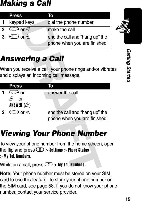 DRAFT 15Getting StartedMaking a CallAnswering a CallWhen you receive a call, your phone rings and/or vibrates and displays an incoming call message.Viewing Your Phone NumberTo view your phone number from the home screen, open the flip and press m &gt; Settings &gt; Phone Status &gt; My Tel. Numbers.While on a call, press m &gt; My Tel. Numbers.Note: Your phone number must be stored on your SIM card to use this feature. To store your phone number on the SIM card, see page 58. If you do not know your phone number, contact your service provider.Press To1keypad keys dial the phone number2k or n make the call3j or e end the call and “hang up” the phone when you are finishedPress To1k or  nor  ANSWER (r) answer the call2j or e end the call and “hang up” the phone when you are finished