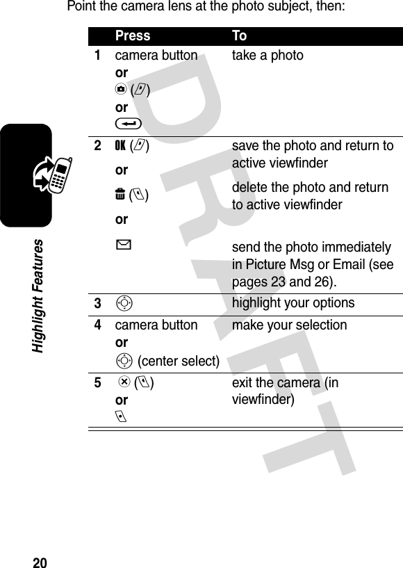 DRAFT 20Highlight FeaturesPoint the camera lens at the photo subject, then:Press To1camera button or y (r) or  t take a photo2OK (r)orw (l) or X save the photo and return to active viewfinderdelete the photo and return to active viewfinder send the photo immediately in Picture Msg or Email (see pages 23 and 26).3Shighlight your options4camera button or S (center select)make your selection5 x (l) or eexit the camera (in viewfinder)