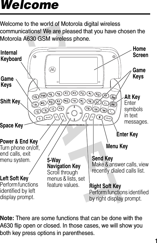 DRAFT 1WelcomeWelcome to the world of Motorola digital wireless communications! We are pleased that you have chosen the Motorola A630 GSM wireless phone.Note: There are some functions that can be done with the A630 flip open or closed. In those cases, we will show you both key press options in parentheses.Power &amp; End Key Turn phone on/off, end calls, exit menu system.Right Soft Key Perform functions identified by right display prompt.Menu Key Left Soft Key Perform functions identified by left display prompt.Send Key Make &amp; answer calls, view recently dialed calls list.5-Way Navigation Key Scroll through menus &amp; lists, set feature values.Space KeyShift KeyEnter KeyGame KeysGame KeysAlt Key Enter symbols in text messages.Home ScreenInternal Keyboard