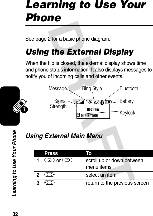 DRAFT 32Learning to Use Your PhoneLearning to Use Your PhoneSee page 2 for a basic phone diagram.Using the External DisplayWhen the flip is closed, the external display shows time and phone status information. It also displays messages to notify you of incoming calls and other events.Using External Main MenuPress To1i or hscroll up or down between menu items2kselect an item3jreturn to the previous screenàr(yÉ10:20ams Service ProviderSignal Strength MessageKeylockBluetoothRing StyleBattery