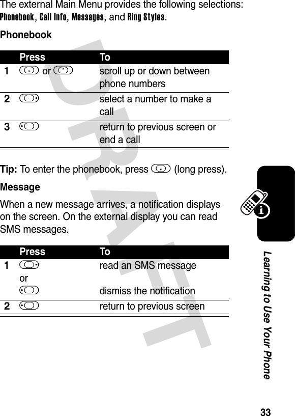 DRAFT 33Learning to Use Your PhoneThe external Main Menu provides the following selections: Phonebook, Call Info, Messages, and Ring Styles.PhonebookTip: To enter the phonebook, press i (long press). MessageWhen a new message arrives, a notification displays on the screen. On the external display you can read SMS messages.Press To1i or hscroll up or down between phone numbers2kselect a number to make a call3jreturn to previous screen or end a callPress To1k or jread an SMS message  dismiss the notification2jreturn to previous screen