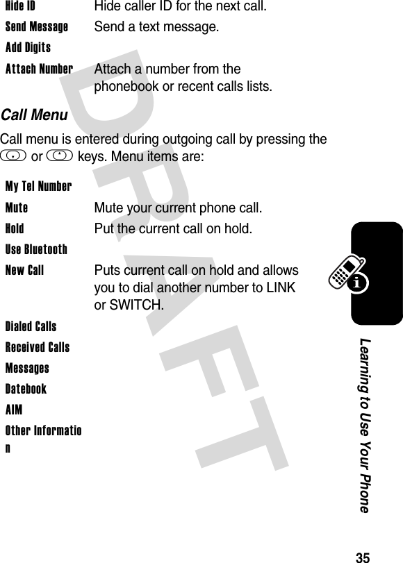 DRAFT 35Learning to Use Your PhoneCall MenuCall menu is entered during outgoing call by pressing the i or h keys. Menu items are:Hide IDHide caller ID for the next call.Send MessageSend a text message.Add DigitsAttach NumberAttach a number from the phonebook or recent calls lists.My Tel NumberMuteMute your current phone call.HoldPut the current call on hold.Use BluetoothNew CallPuts current call on hold and allows you to dial another number to LINK or SWITCH.Dialed CallsReceived CallsMessagesDatebookAIMOther Information