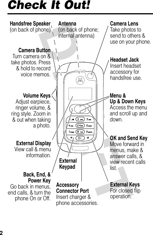 DRAFT 2Check It Out!Camera Lens  Take photos to send to others &amp; use on your phone.External Display View call &amp; menu information.Camera Button Turn camera on &amp; take photos. Press &amp; hold to record voice memos.External Keys For closed flip operation.Handsfree Speaker (on back of phone)Volume Keys Adjust earpiece, ringer volume, &amp; ring style. Zoom in &amp; out when taking a photo.Headset Jack Insert headset accessory for handsfree use.OK and Send Key Move forward in menus, make &amp; answer calls, &amp; view recent calls list.Back, End, &amp; Power Key Go back in menus, end calls, &amp; turn the phone On or Off.Menu &amp;  Up &amp; Down Keys Access the menu and scroll up and down.Accessory Connector Port Insert charger &amp; phone accessories.Antenna (on back of phone; internal antenna)External Keypad