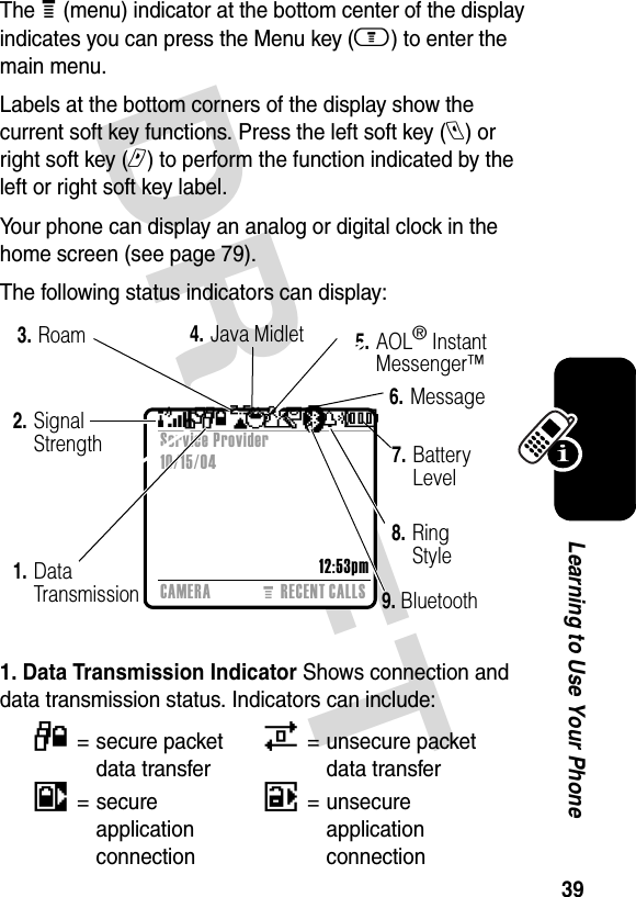 DRAFT 39Learning to Use Your PhoneThe e (menu) indicator at the bottom center of the display indicates you can press the Menu key (m) to enter the main menu.Labels at the bottom corners of the display show the current soft key functions. Press the left soft key (l) or right soft key (r) to perform the function indicated by the left or right soft key label.Your phone can display an analog or digital clock in the home screen (see page 79).The following status indicators can display:1. Data Transmission Indicator Shows connection and data transmission status. Indicators can include:4= secure packet data transfer7= unsecure packet data transfer3= secure application connection6= unsecure application connectionCAMERAMRECENT CALLSService Provider 10/15/04 2.Signal Strength4.Java Midlet5.AOL® Instant Messenger™7.Battery Level1.Data Transmission3.Roam8.Ring Style9. Bluetooth+4 àr(yÉ`12:53pm6.Message9P