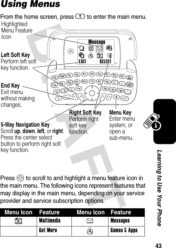 DRAFT 43Learning to Use Your PhoneUsing MenusFrom the home screen, press m to enter the main menu.Press S to scroll to and highlight a menu feature icon in the main menu. The following icons represent features that may display in the main menu, depending on your service provider and service subscription options.Menu Icon Feature  Menu Icon FeaturehMultimedia eMessagesGet MoreQGames &amp; Apps Highlighted Menu Feature IconEnd Key Exit menu  without making changes.Left Soft Key Perform left soft key function.Menu Key Enter menu system, or open a sub-menu.5-Way Navigation Key Scroll up, down, left, or right. Press the center select button to perform right soft key function.Right Soft Key Perform right soft key function.MessageEXIT SELECTensÉQá hw