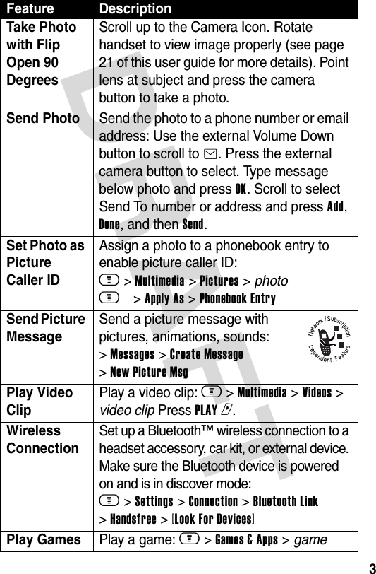 DRAFT 3Feature DescriptionTake Photo with Flip Open 90 DegreesScroll up to the Camera Icon. Rotate handset to view image properly (see page 21 of this user guide for more details). Point lens at subject and press the camera button to take a photo.Send Photo Send the photo to a phone number or email address: Use the external Volume Down button to scroll to e. Press the external camera button to select. Type message below photo and press OK. Scroll to select Send To number or address and press Add, Done, and then Send.Set Photo as Picture Caller ID Assign a photo to a phonebook entry to enable picture caller ID: m &gt; Multimedia &gt; Pictures &gt; photo m&gt; Apply As &gt; Phonebook EntrySend Picture Message Send a picture message with pictures, animations, sounds: &gt; Messages &gt; Create Message &gt; New Picture MsgPlay Video Clip Play a video clip: m &gt; Multimedia &gt; Videos &gt; video clip Press PLAY r.Wireless ConnectionSet up a Bluetooth™ wireless connection to a headset accessory, car kit, or external device. Make sure the Bluetooth device is powered on and is in discover mode: m &gt; Settings &gt; Connection &gt; Bluetooth Link &gt; Handsfree &gt; [Look For Devices]Play Games Play a game: m &gt; Games &amp; Apps &gt; game