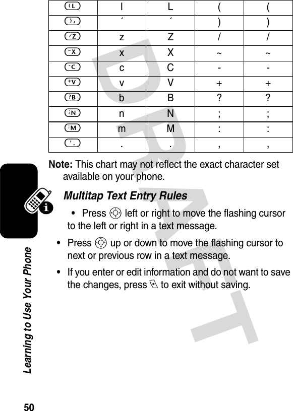 DRAFT 50Learning to Use Your PhoneNote: This chart may not reflect the exact character set available on your phone. Multitap Text Entry Rules•Press S left or right to move the flashing cursor to the left or right in a text message.•Press S up or down to move the flashing cursor to next or previous row in a text message.•If you enter or edit information and do not want to save the changes, press e to exit without saving.L  l L ( (,´ ´ ) )Zz Z / /Xx X ~ ~C  c C - -Vv V + +Bb B ? ?Nn N ; ;Mm M : :o. . , ,