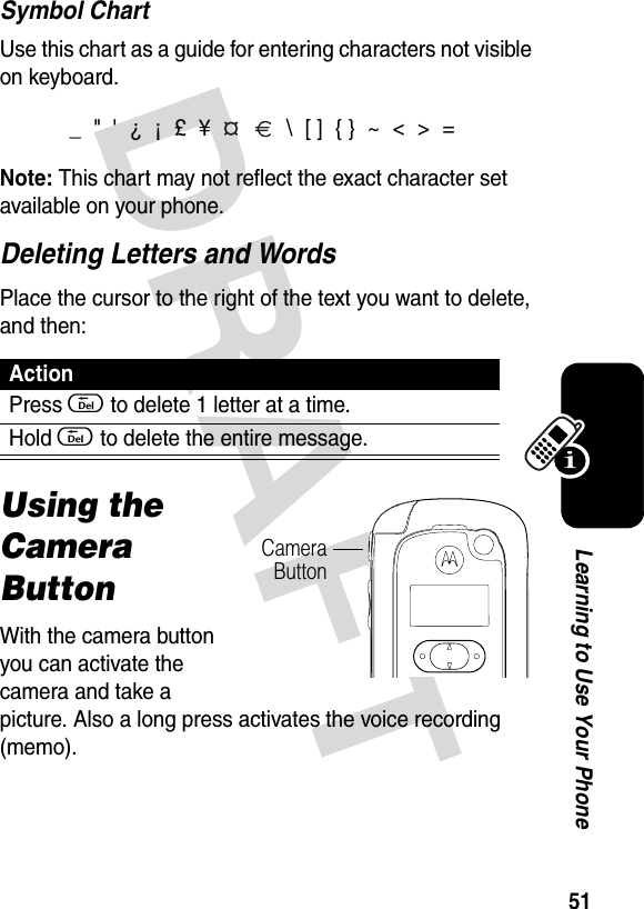 DRAFT 51Learning to Use Your PhoneSymbol ChartUse this chart as a guide for entering characters not visible on keyboard.Note: This chart may not reflect the exact character set available on your phone. Deleting Letters and WordsPlace the cursor to the right of the text you want to delete, and then:Using the Camera ButtonWith the camera button you can activate the camera and take a picture. Also a long press activates the voice recording (memo)._ &quot; &apos; ¿ ¡ £ ¥    \ [ ] { } ~ &lt; &gt; = ActionPress d to delete 1 letter at a time.Hold d to delete the entire message.Camera Button