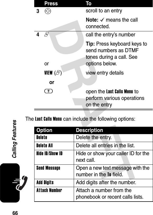 DRAFT 66Calling FeaturesThe Last Calls Menu can include the following options:3S scroll to an entryNote: &lt; means the call connected.4n    orVIEW (r)orm call the entry’s numberTip: Press keyboard keys to send numbers as DTMF tones during a call. See options below.view entry detailsopen the Last Calls Menu to perform various operations on the entryOption DescriptionDeleteDelete the entry.Delete AllDelete all entries in the list.Hide ID/Show ID Hide or show your caller ID for the next call.Send Message Open a new text message with the number in the To field.Add Digits Add digits after the number.Attach Number Attach a number from the phonebook or recent calls lists.Press To