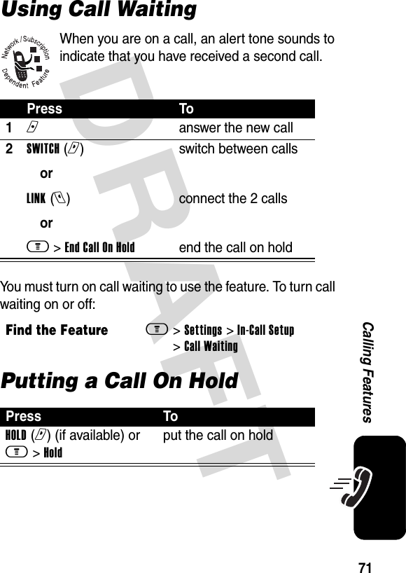 DRAFT 71Calling FeaturesUsing Call WaitingWhen you are on a call, an alert tone sounds to indicate that you have received a second call.You must turn on call waiting to use the feature. To turn call waiting on or off:Putting a Call On HoldPress To1n answer the new call2SWITCH (r)orLINK (l)orm &gt; End Call On Holdswitch between callsconnect the 2 callsend the call on holdFind the Featurem&gt; Settings &gt; In-Call Setup &gt; Call WaitingPress ToHOLD (r) (if available) or m &gt; Holdput the call on hold