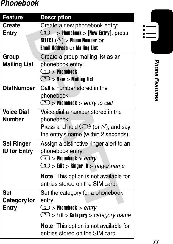 DRAFT 77Phone FeaturesPhonebookFeature DescriptionCreate Entry Create a new phonebook entry: m&gt; Phonebook &gt; [New Entry], press SELECT (r) &gt; Phone Number or Email Address or Mailing List Group Mailing List Create a group mailing list as an phonebook entry: m &gt; Phonebook m &gt; New &gt; Mailing ListDial Number Call a number stored in the phonebook: m &gt; Phonebook &gt; entry to callVoice Dia l Number Voice dial a number stored in the phonebook: Press and hold k (or n), and say the entry’s name (within 2 seconds).Set Ringer ID for Entry Assign a distinctive ringer alert to an phonebook entry: m &gt; Phonebook &gt; entry m &gt; Edit &gt; Ringer ID &gt; ringer name Note: This option is not available for entries stored on the SIM card.Set Category for EntrySet the category for a phonebook entry: m &gt; Phonebook &gt; entry m &gt; Edit &gt; Category &gt; category name Note: This option is not available for entries stored on the SIM card.